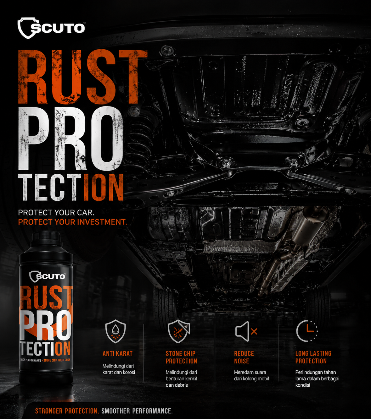 Scuto Rust Protection Product