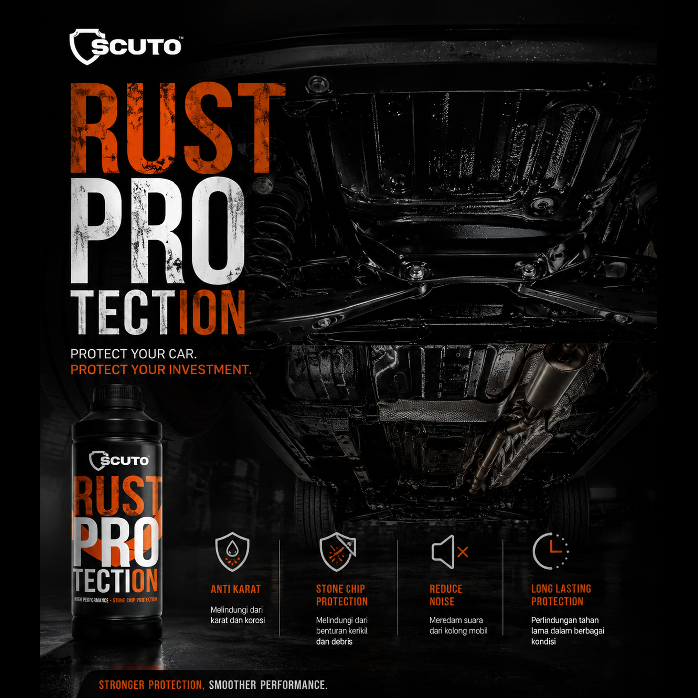 Rust Protection - Anti Karat